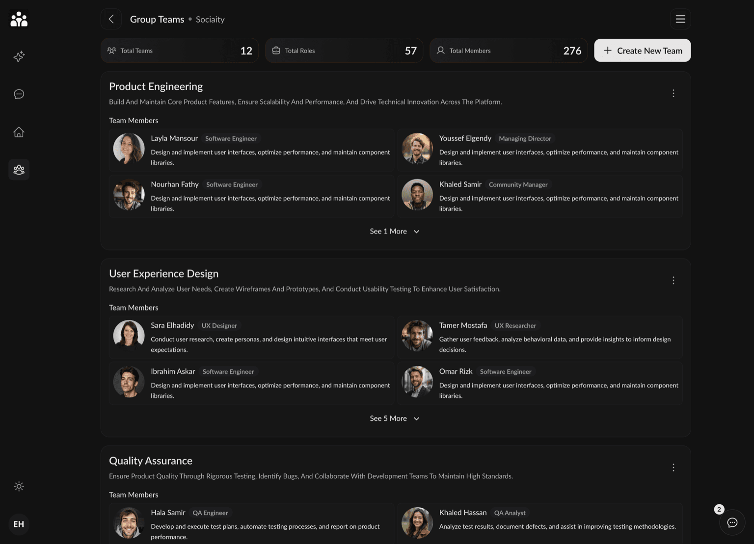 Group Teams in Sociaity: teams with their members, roles and totals